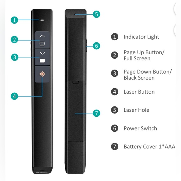 Victsing Wireless Presenter Remote Laser Pointer, 2.4 GHz Model: PC189A, 2 Piece - Picture 2 of 16